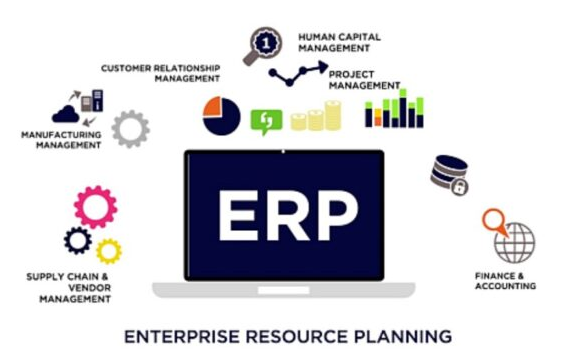 Top Erp Systems